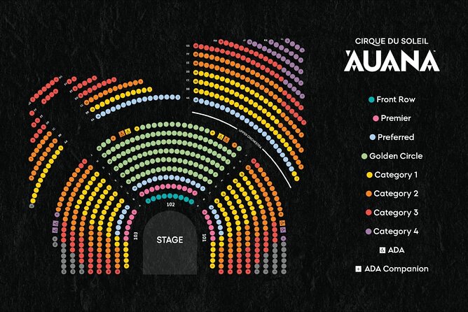 'Auana by Cirque du Soleil at the Waikiki Beachcomber Hotel - How much time and money should you allow?