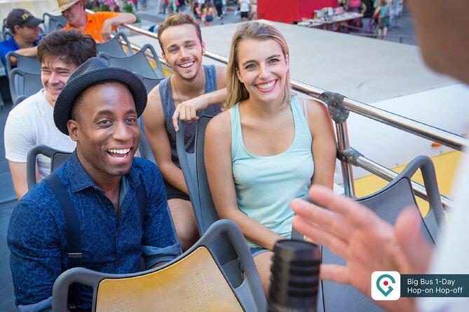 Go City: New York Explorer Pass: 100+ Things to Do Including Edge - How the New York Explorer Pass Works