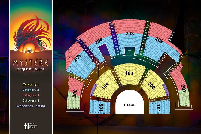 Mystère by Cirque du Soleil at Treasure Island Hotel & Casino - What happens during the 90-minute performance