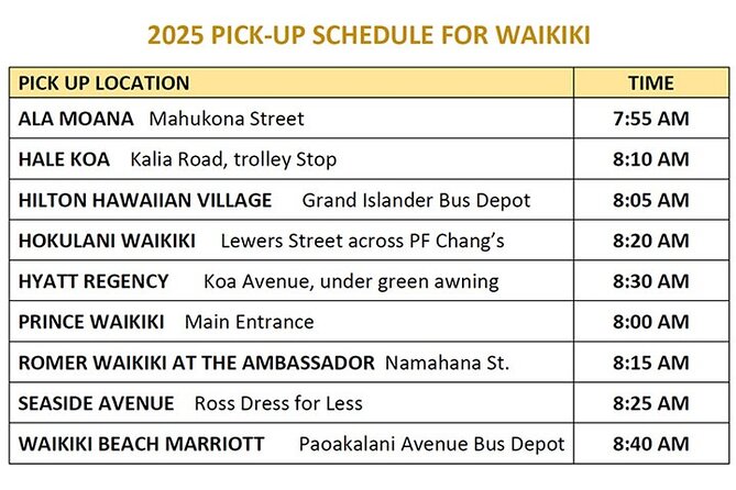 Pearl Harbor, USS Arizona Memorial & Honolulu City Tour - A coach ride from Waikiki to Honolulu’s historic core